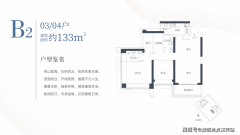 前提最好的；上月为3.1% 